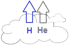 evoluzione dell'atmosfera nel degassamento